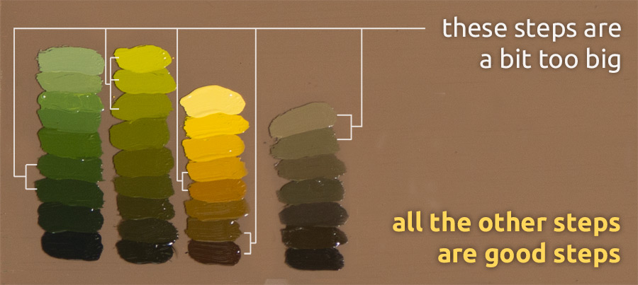 What colors do you mix together to make brown?
